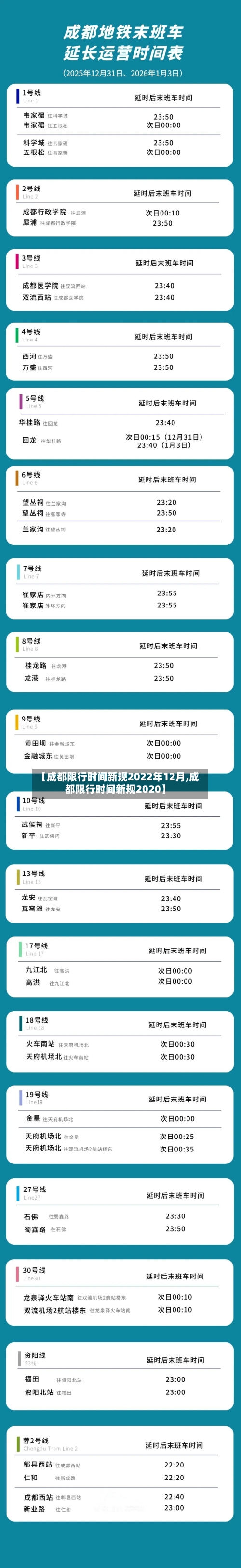 【成都限行时间新规2022年12月,成都限行时间新规2020】