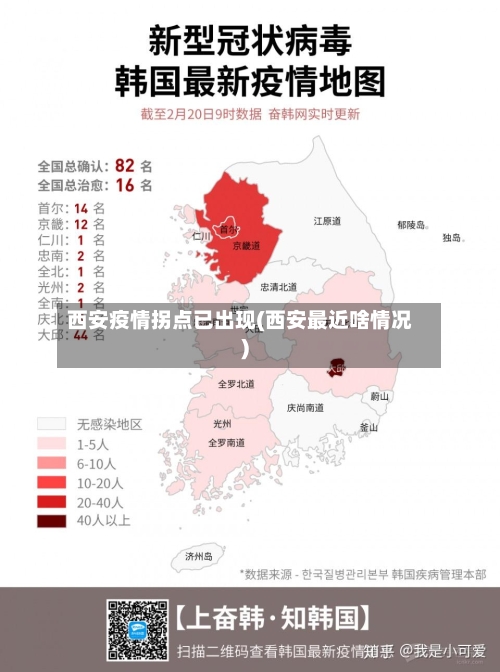 西安疫情拐点已出现(西安最近啥情况)-第3张图片