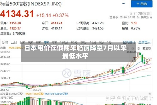 日本电价在假期来临前降至7月以来最低水平