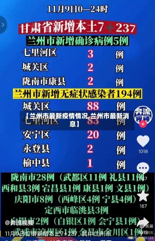 【兰州市最新疫情情况,兰州市最新消息】-第2张图片