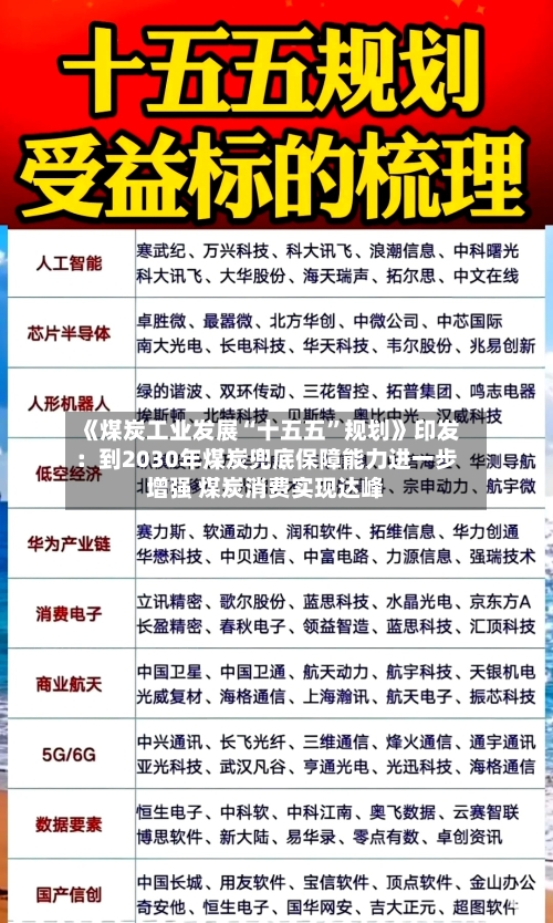 《煤炭工业发展“十五五”规划》印发：到2030年煤炭兜底保障能力进一步增强 煤炭消费实现达峰