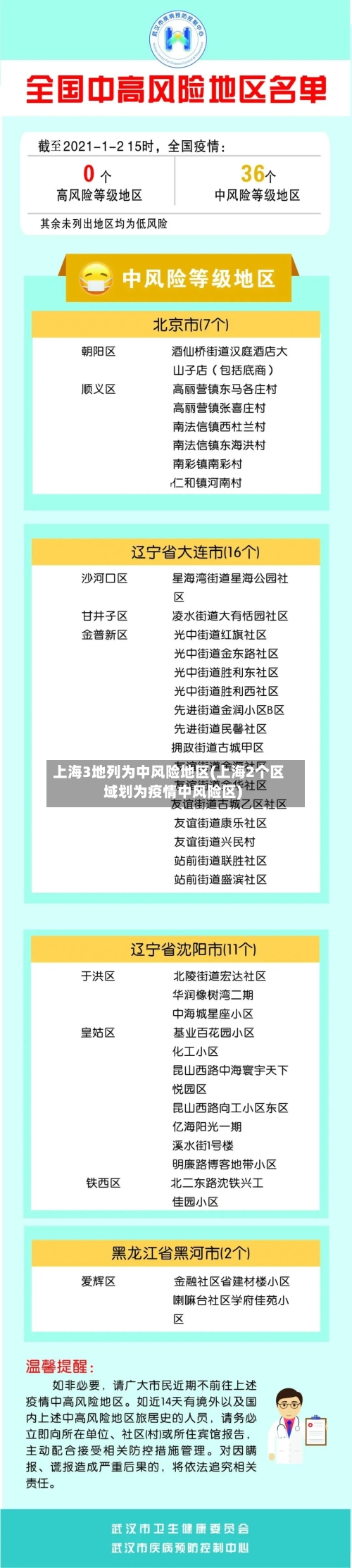 上海3地列为中风险地区(上海2个区域划为疫情中风险区)