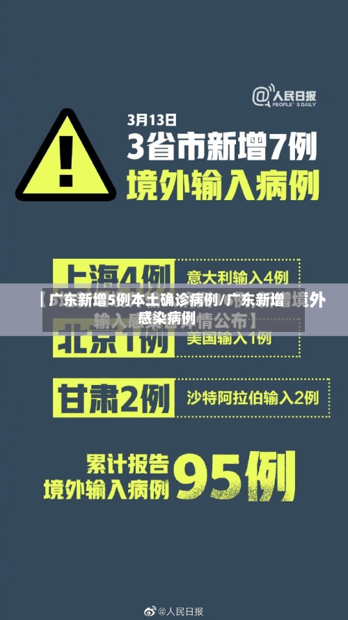 广东新增5例本土确诊病例/广东新增感染病例