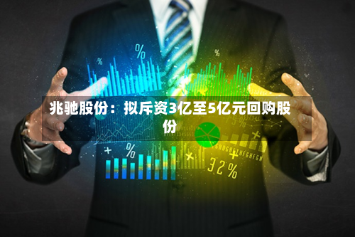 兆驰股份：拟斥资3亿至5亿元回购股份-第2张图片