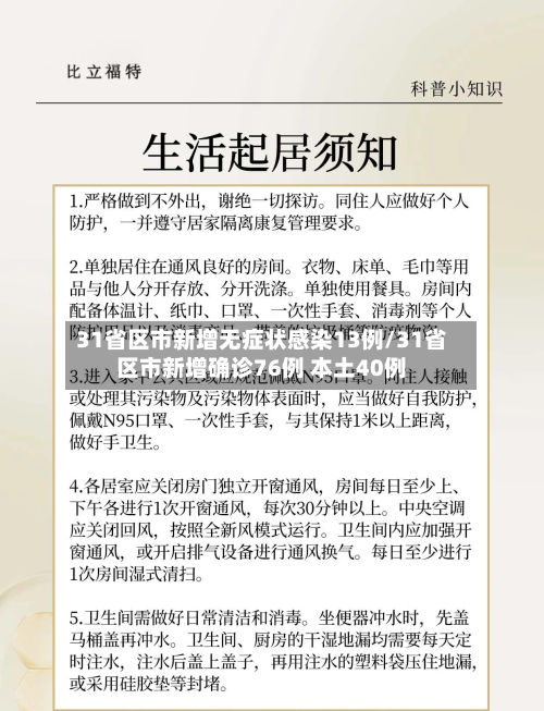 31省区市新增无症状感染13例/31省区市新增确诊76例 本土40例-第2张图片