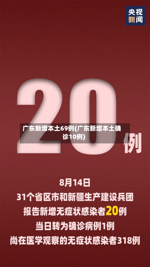 广东新增本土69例(广东新增本土确诊10例)