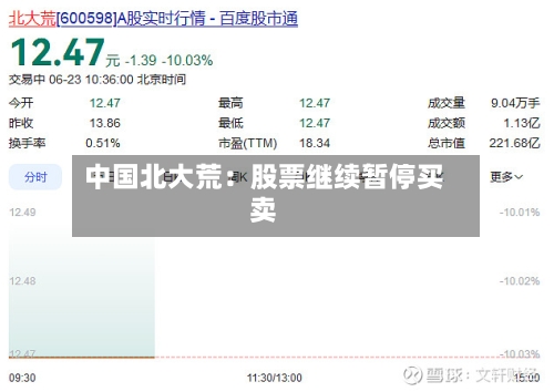 中国北大荒：股票继续暂停买卖