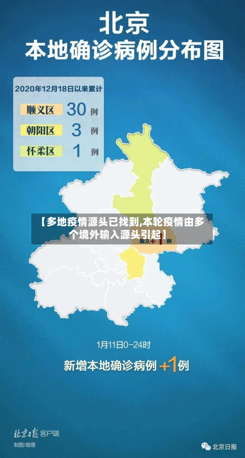 【多地疫情源头已找到,本轮疫情由多个境外输入源头引起】
