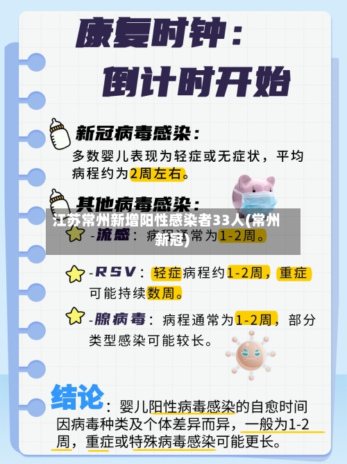 江苏常州新增阳性感染者33人(常州 新冠)-第2张图片