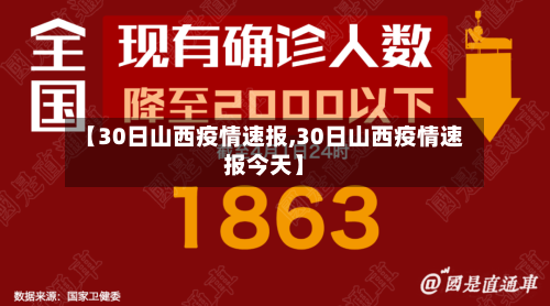 【30日山西疫情速报,30日山西疫情速报今天】-第2张图片