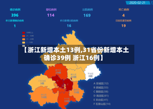 【浙江新增本土13例,31省份新增本土确诊39例 浙江16例】
