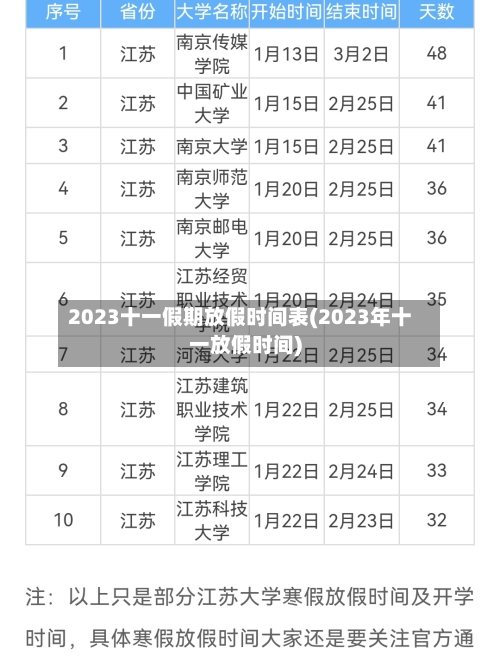 2023十一假期放假时间表(2023年十一放假时间)-第2张图片