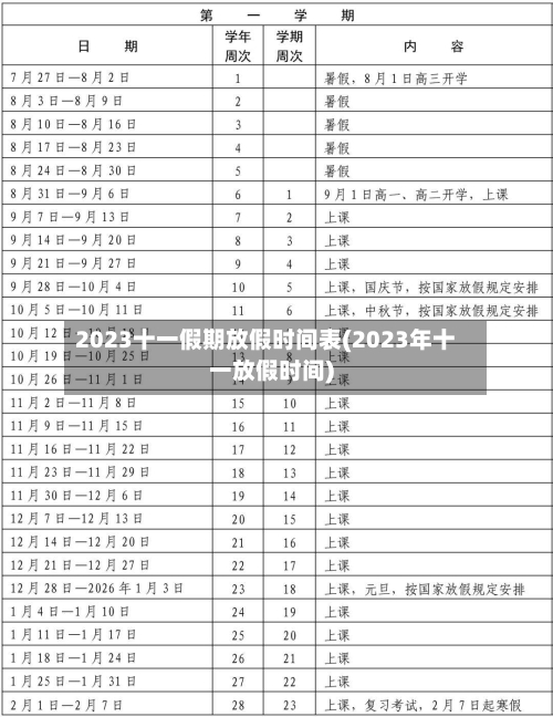 2023十一假期放假时间表(2023年十一放假时间)