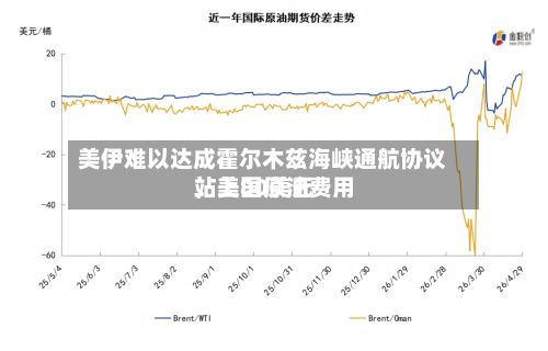 美伊难以达成霍尔木兹海峡通航协议，美国原油费用站上80美元-第2张图片