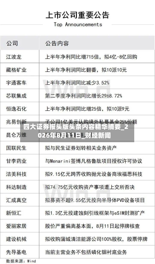 四大证券报头版头条内容精华摘要_2026年8月11日_财经新闻