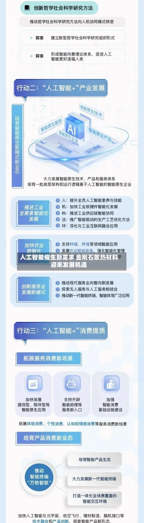 人工智能催生新需求 金刚石散热材料迎来发展机遇-第3张图片
