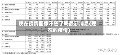 现在疫情国家不管了吗最新消息(现在的疫情)-第2张图片