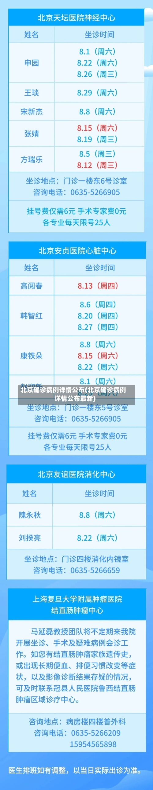 北京确诊病例详情公布(北京确诊病例详情公布最新)-第2张图片