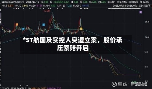 *ST航图及实控人突遭立案，股价承压索赔开启-第2张图片