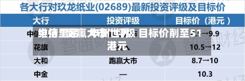 中信里昂：申洲世界维持“跑赢大市”评级 目标价削至51港元-第3张图片