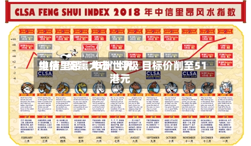 中信里昂：申洲世界维持“跑赢大市”评级 目标价削至51港元-第2张图片