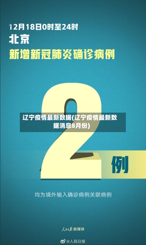 辽宁疫情最新数据(辽宁疫情最新数据消息8月份)