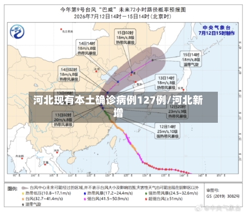河北现有本土确诊病例127例/河北新增