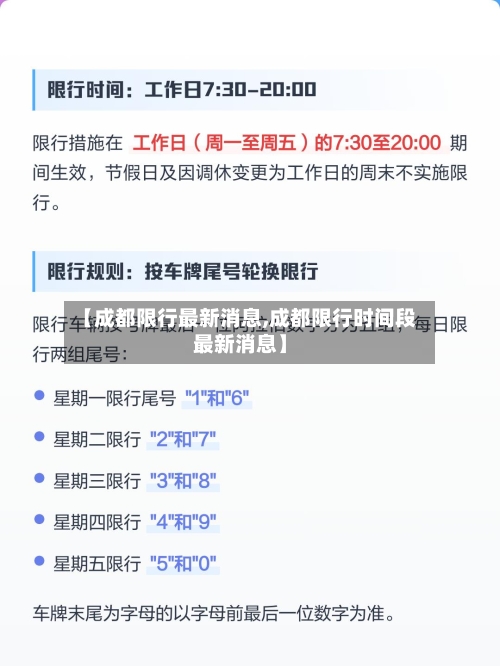 【成都限行最新消息,成都限行时间段最新消息】-第2张图片