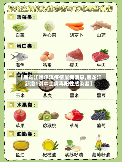 【黑龙江哈尔滨疫情最新消息,黑龙江新增1例本土病毒阳性感染者】