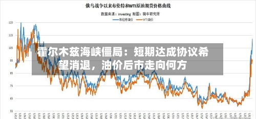 霍尔木兹海峡僵局：短期达成协议希望消退，油价后市走向何方-第2张图片