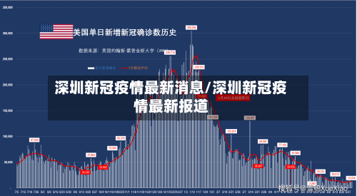 深圳新冠疫情最新消息/深圳新冠疫情最新报道-第2张图片