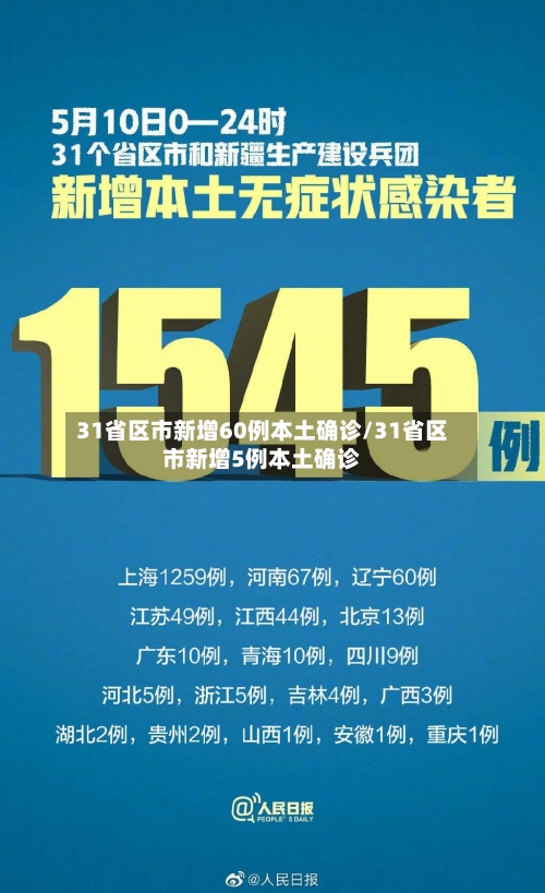 31省区市新增60例本土确诊/31省区市新增5例本土确诊-第2张图片