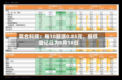 赢合科技：每10股派0.85元，股权登记日为8月18日-第2张图片