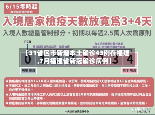 【31省区市新增本土确诊43例在福建,7月福建省新冠确诊病例】