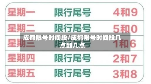成都限号时间段/成都限号时间段几点到几点