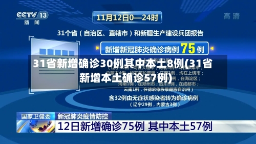 31省新增确诊30例其中本土8例(31省新增本土确诊57例)