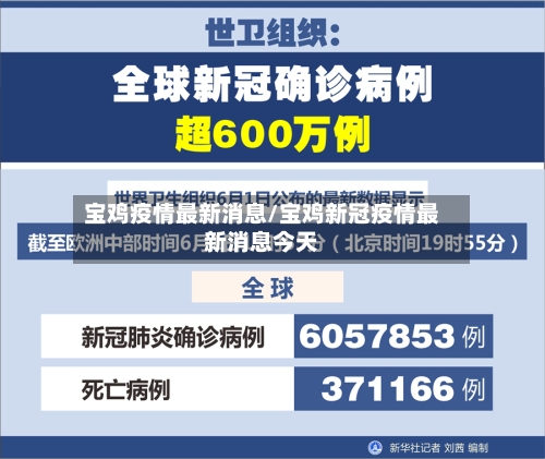 宝鸡疫情最新消息/宝鸡新冠疫情最新消息今天
