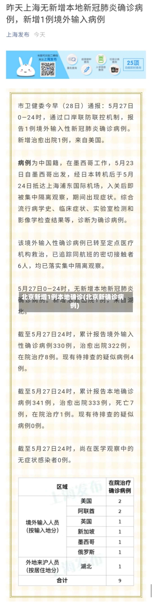 北京新增1例本地确诊(北京新确诊病例)-第3张图片