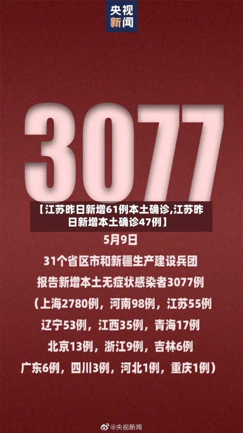 【江苏昨日新增61例本土确诊,江苏昨日新增本土确诊47例】