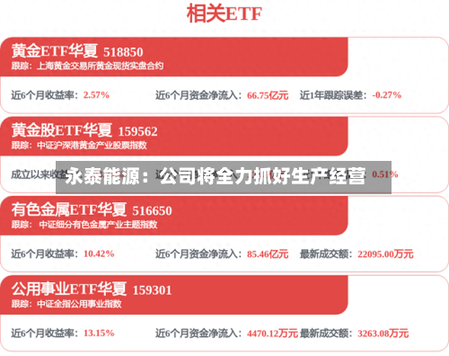永泰能源:公司将全力抓好生产经营-第2张图片