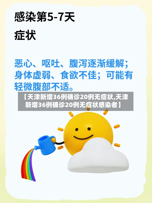 【天津新增36例确诊20例无症状,天津新增36例确诊20例无症状感染者】-第2张图片