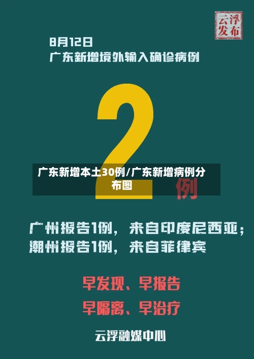 广东新增本土30例/广东新增病例分布图-第2张图片