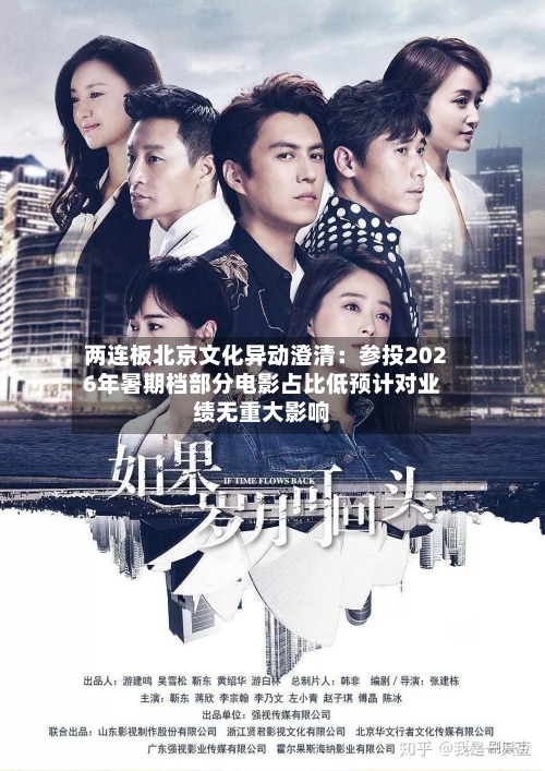 两连板北京文化异动澄清：参投2026年暑期档部分电影占比低预计对业绩无重大影响