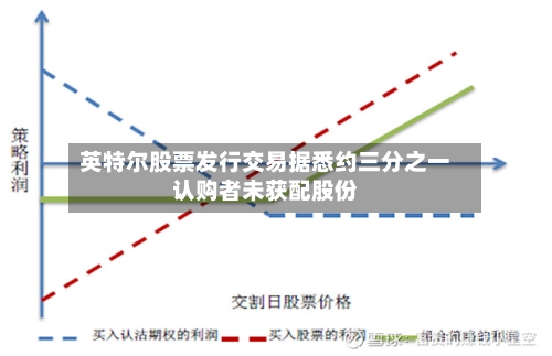 英特尔股票发行交易据悉约三分之一认购者未获配股份