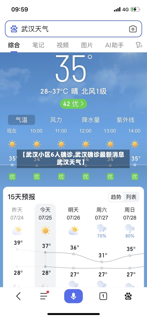 【武汉小区6人确诊,武汉确诊最新消息武汉天气】-第2张图片