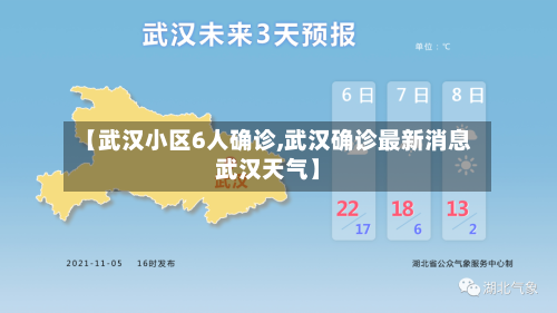【武汉小区6人确诊,武汉确诊最新消息武汉天气】