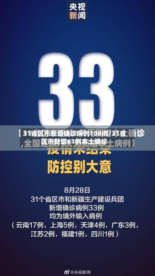31省区市新增确诊病例108例/31省区市新增61例本土确诊