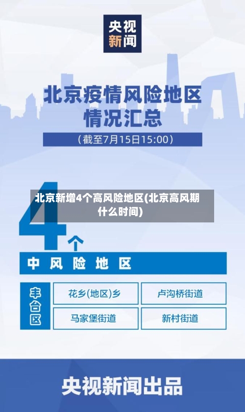 北京新增4个高风险地区(北京高风期什么时间)