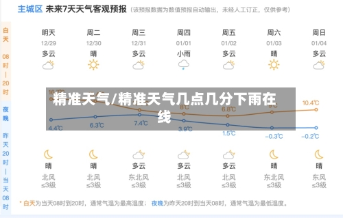 精准天气/精准天气几点几分下雨在线-第2张图片