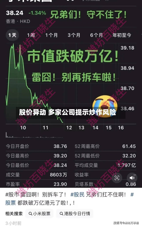 股价异动 多家公司提示炒作风险-第2张图片